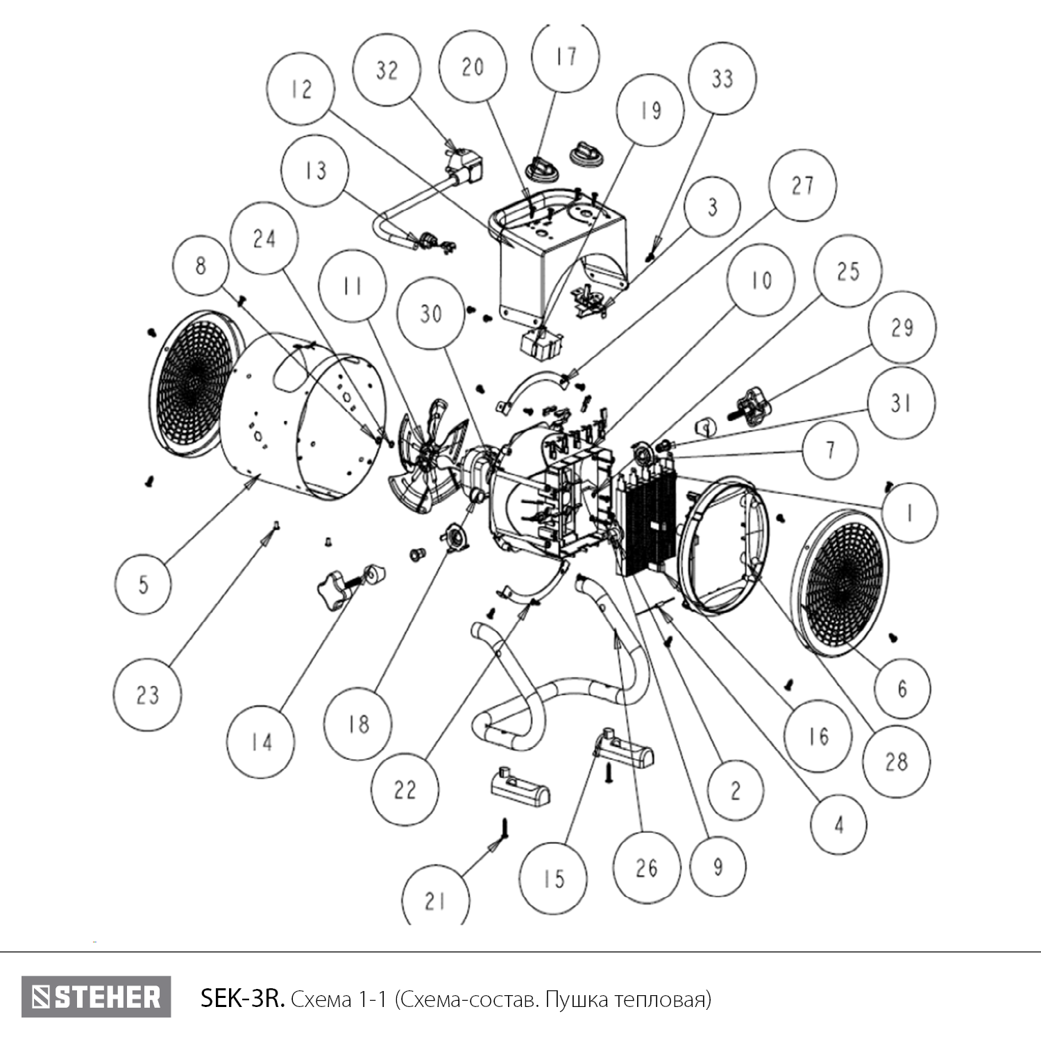 Пушка тепловая, SEK SEK-3R